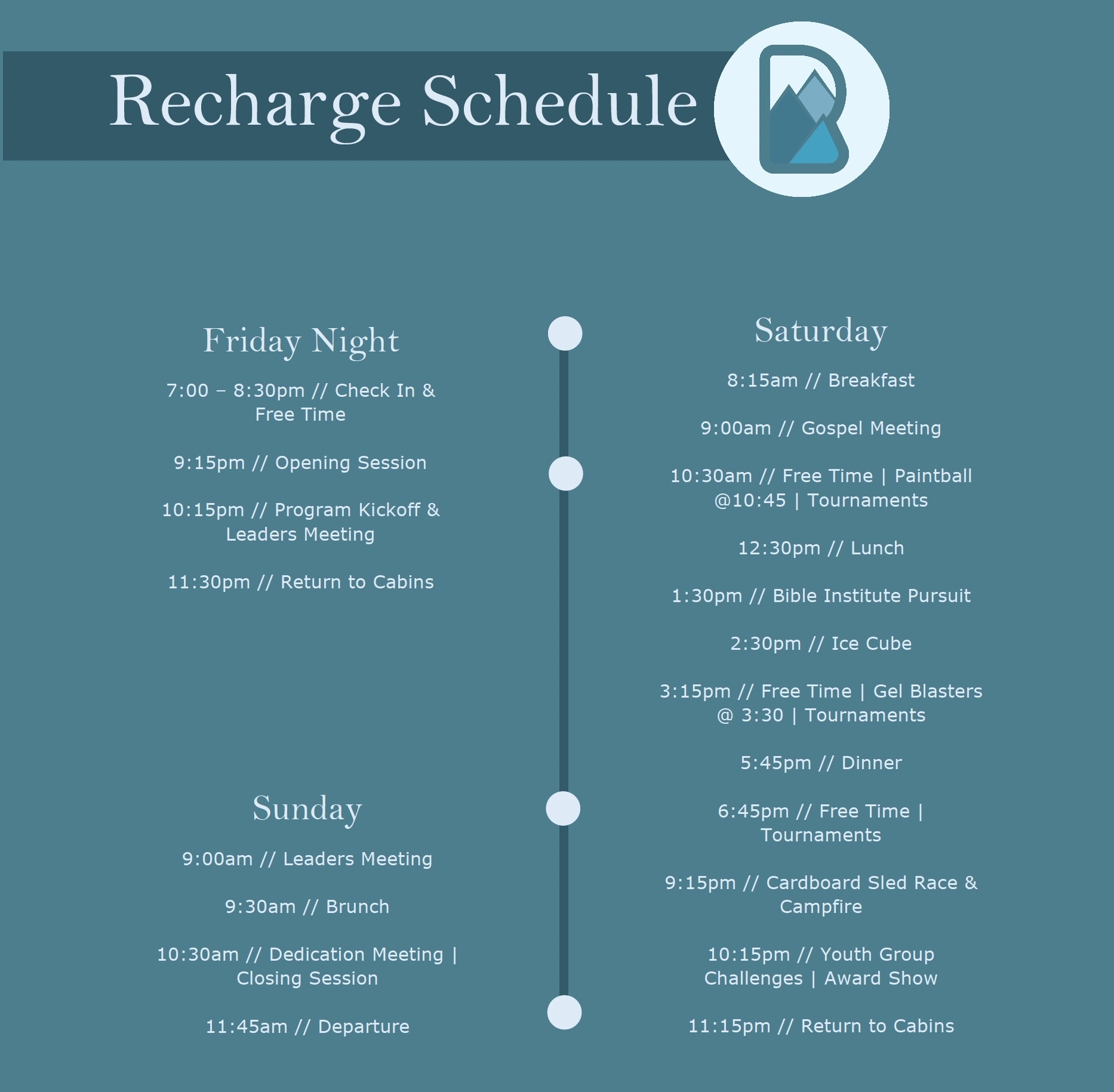 Recharge Schedule